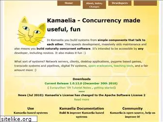 kamaelia.org