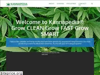 kannapedia.net