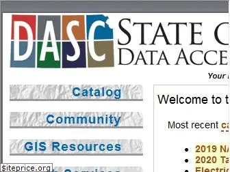 kansasgis.org