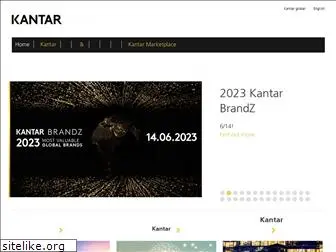 kantar.com.tw