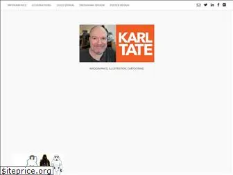 karltate.com