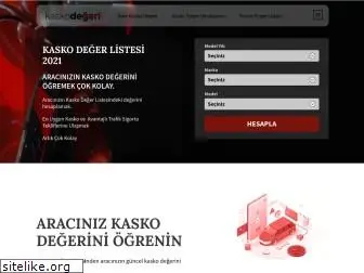 kaskodegeri.com