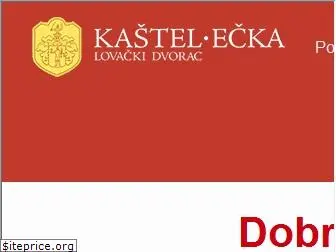 kastelecka.com