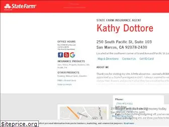 kathydottore.com