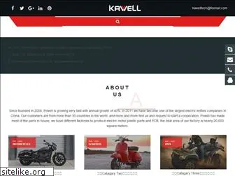 kawelltech.com