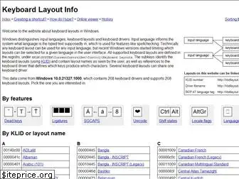 kbdlayout.info