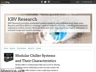 kbvresearch.over-blog.com