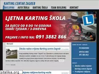 kczagreb.hr