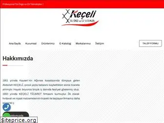 kecelitelorgu.com