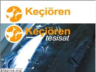 keciorentesisat.com