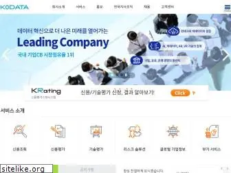 kedkorea.com