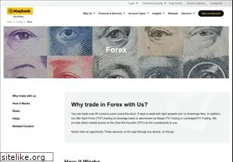 keforex.com