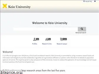 keio.pure.elsevier.com