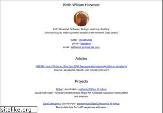 keithwhor.com