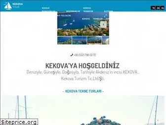kekovatour.com