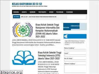 kelaskaryawan.net