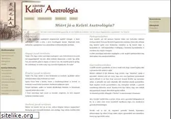 keletiasztrologia.hu