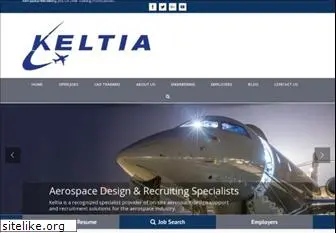 keltia-design.com
