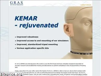 kemar.us