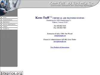 kemtuff.com