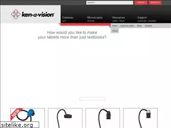 ken-a-vision.com