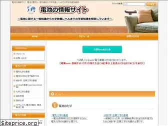 kenkou888.com