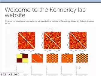 kennerleylab.com