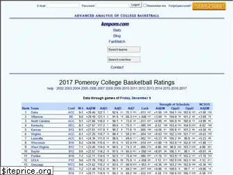 kenpom.com