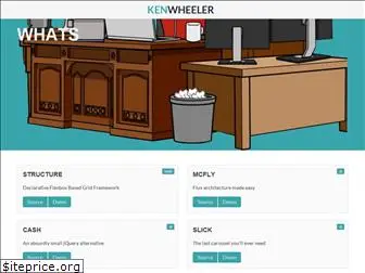 kenwheeler.github.io