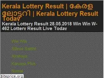 kerala-lottery-result.in
