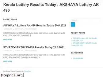 keralalotteryresult.org.in