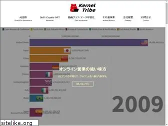 kerneltribe.co.jp