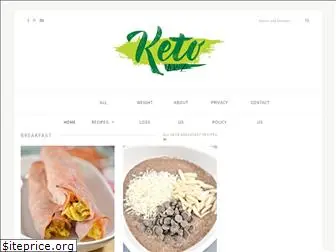 ketoa2z.com