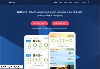 ketodietapp.com