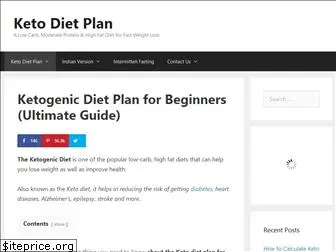 ketodietplan.info