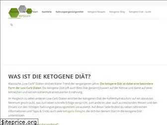 ketogen-und-fit.de