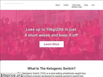 ketogenicswitch.com