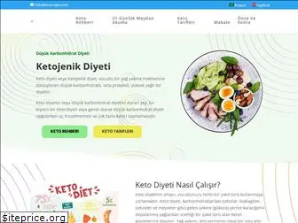 ketorejim.com