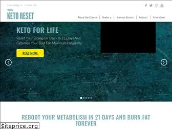 ketoreset.com