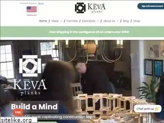 kevaplanks.com