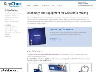 keychoc.com