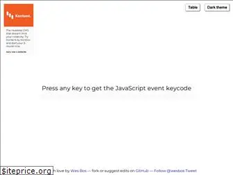 keycode.info