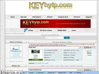 keyhyip.com