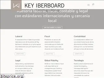 keyiberboard.com