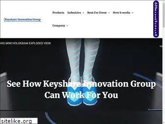 keyshareus.com