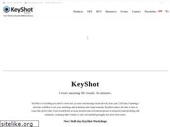 keyshot.co.uk