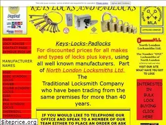 keyslockspadlocks.com