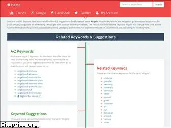 keywordsbasket.com