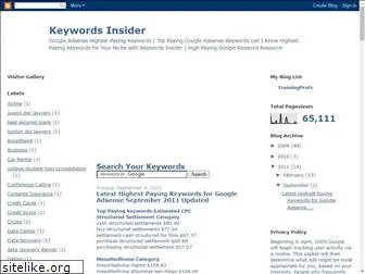 keywordsinsider.blogspot.com