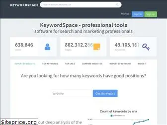 keywordspace.com